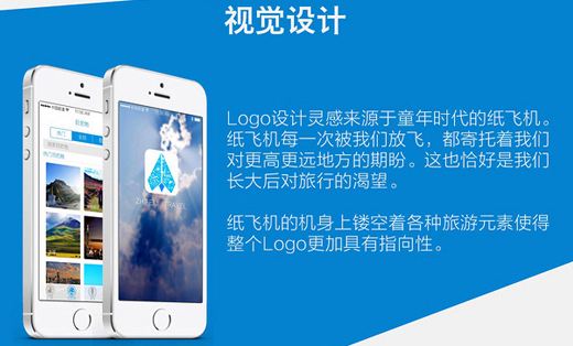 纸飞机软件怎么注册账号的简单介绍