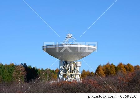 [telescope]telescopes