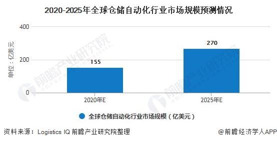 TGW航空公司的简单介绍