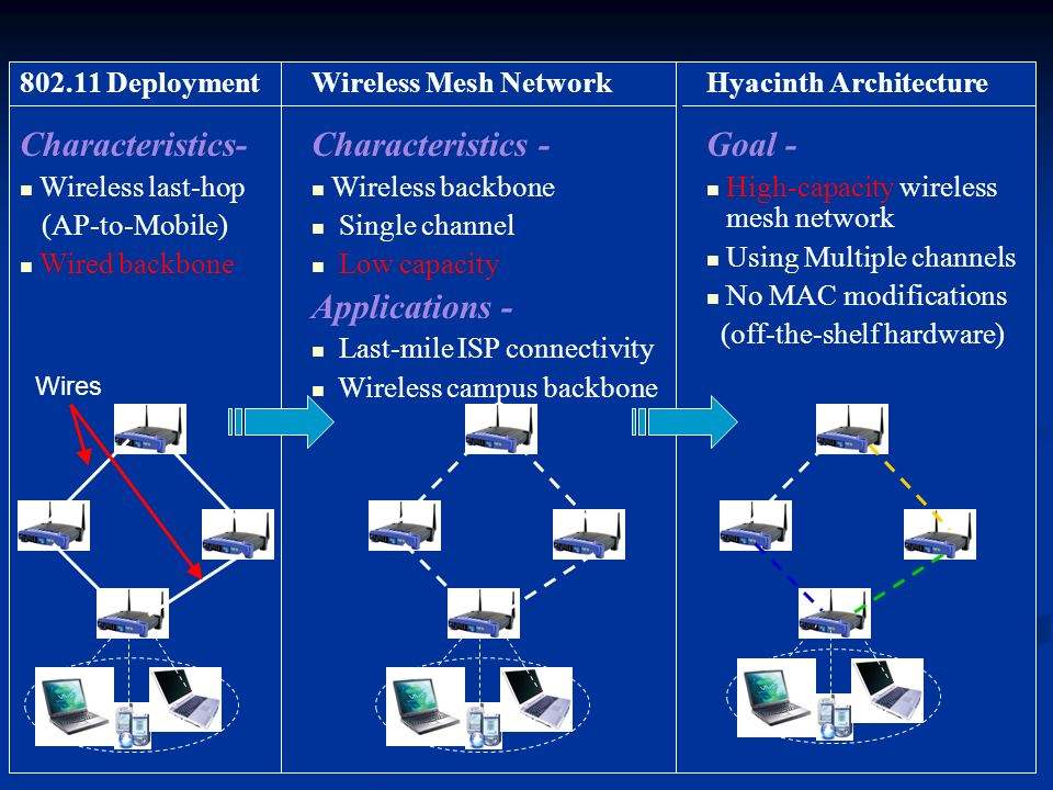 [apnetwork加速器]apnetwork加速器苹果版