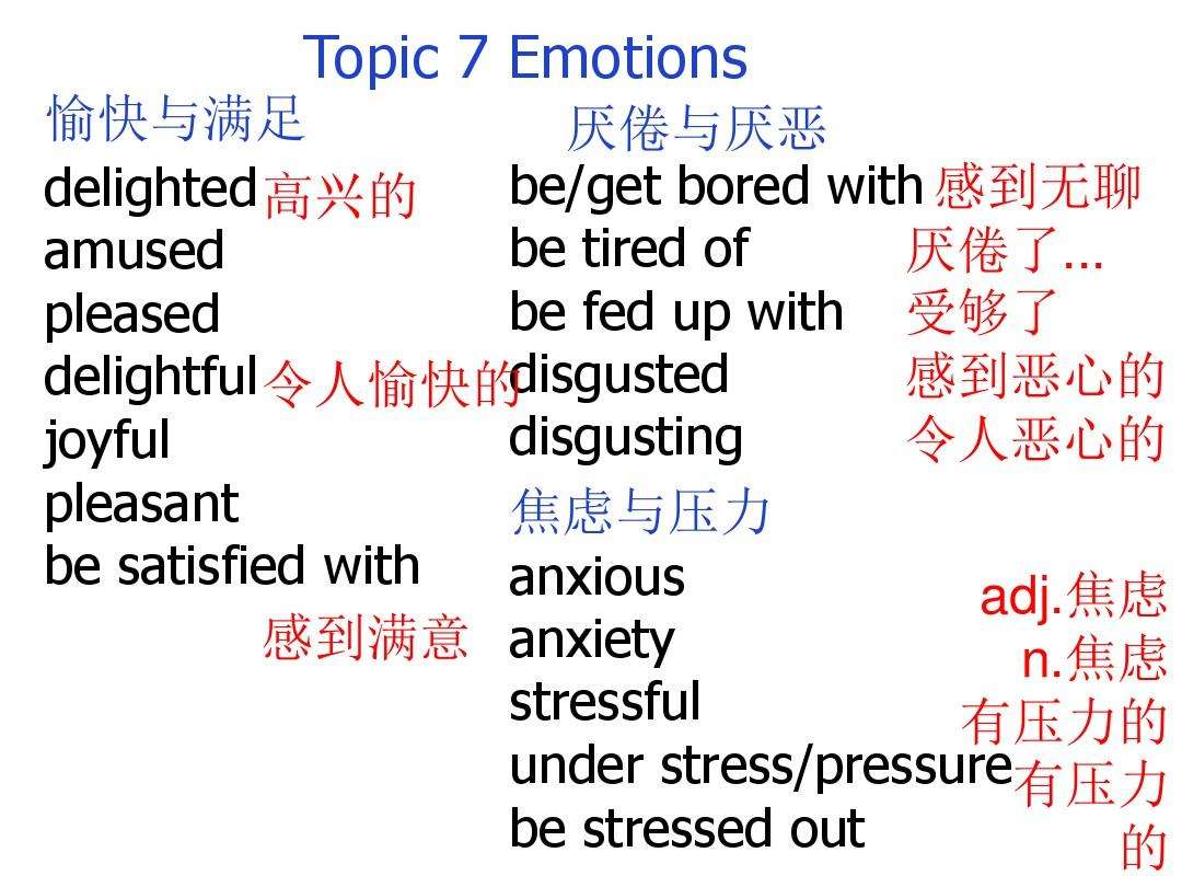 [emotions]emotionsspeaklouderthanwords对话