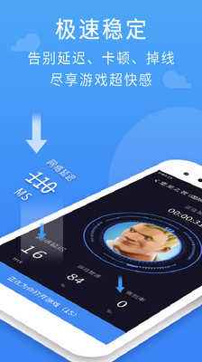 [加速器]加速器怎么加速网页