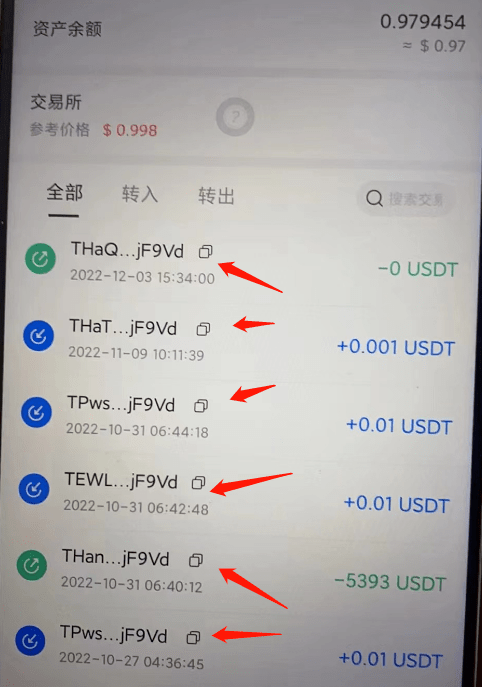 TP钱包是什么?的简单介绍