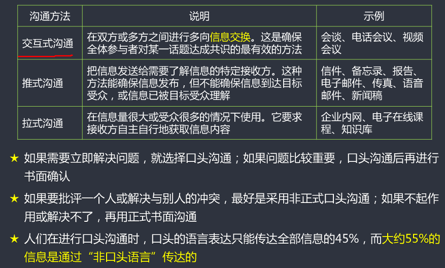 [飞机沟通软件]飞机沟通软件哪个好
