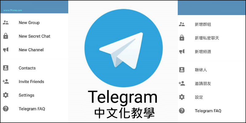 包含Telegram登陆需要那些参数的词条