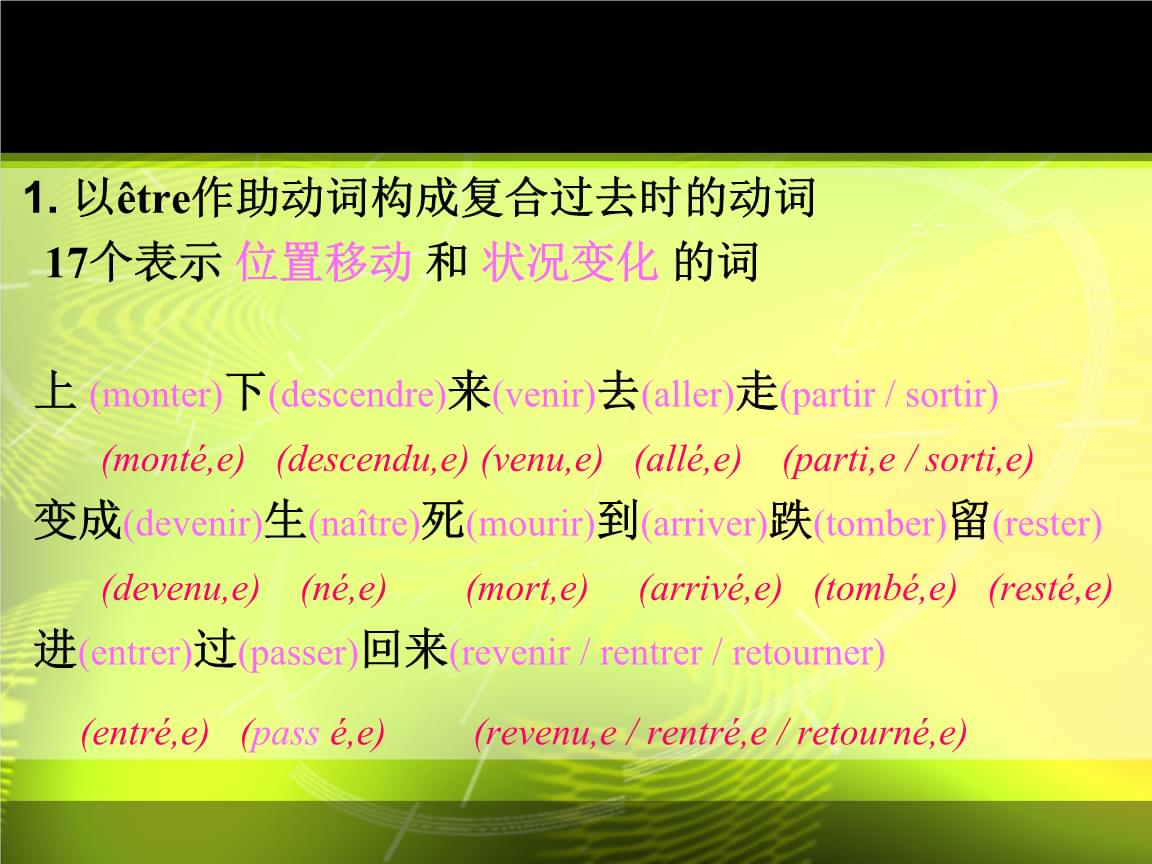 [group的动词]group的动词造句