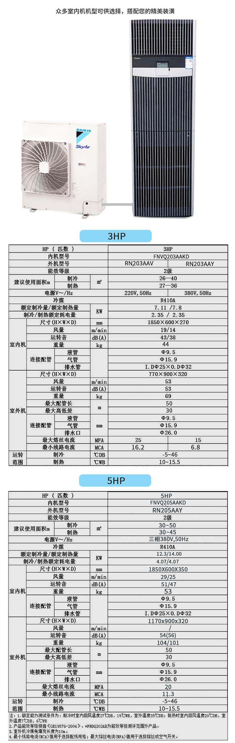 纸飞机proxy最新代理参数的简单介绍