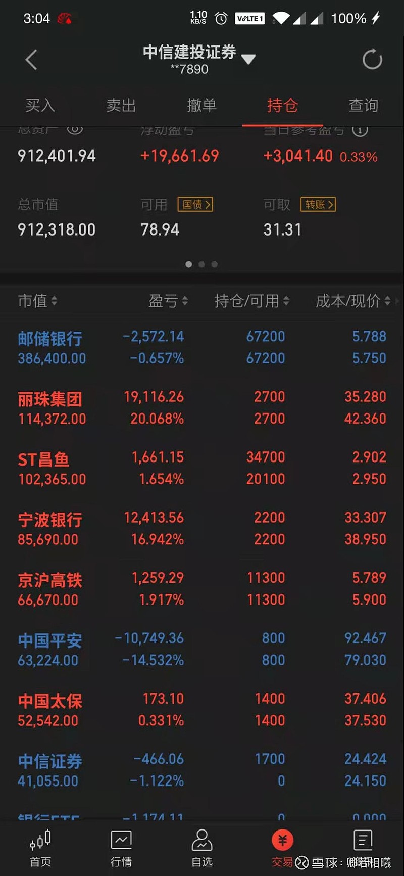 [投资股票]投资股票的风险