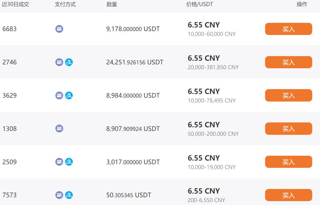 [usdt数字钱包官网下载]usdt钱包中文版官方下载