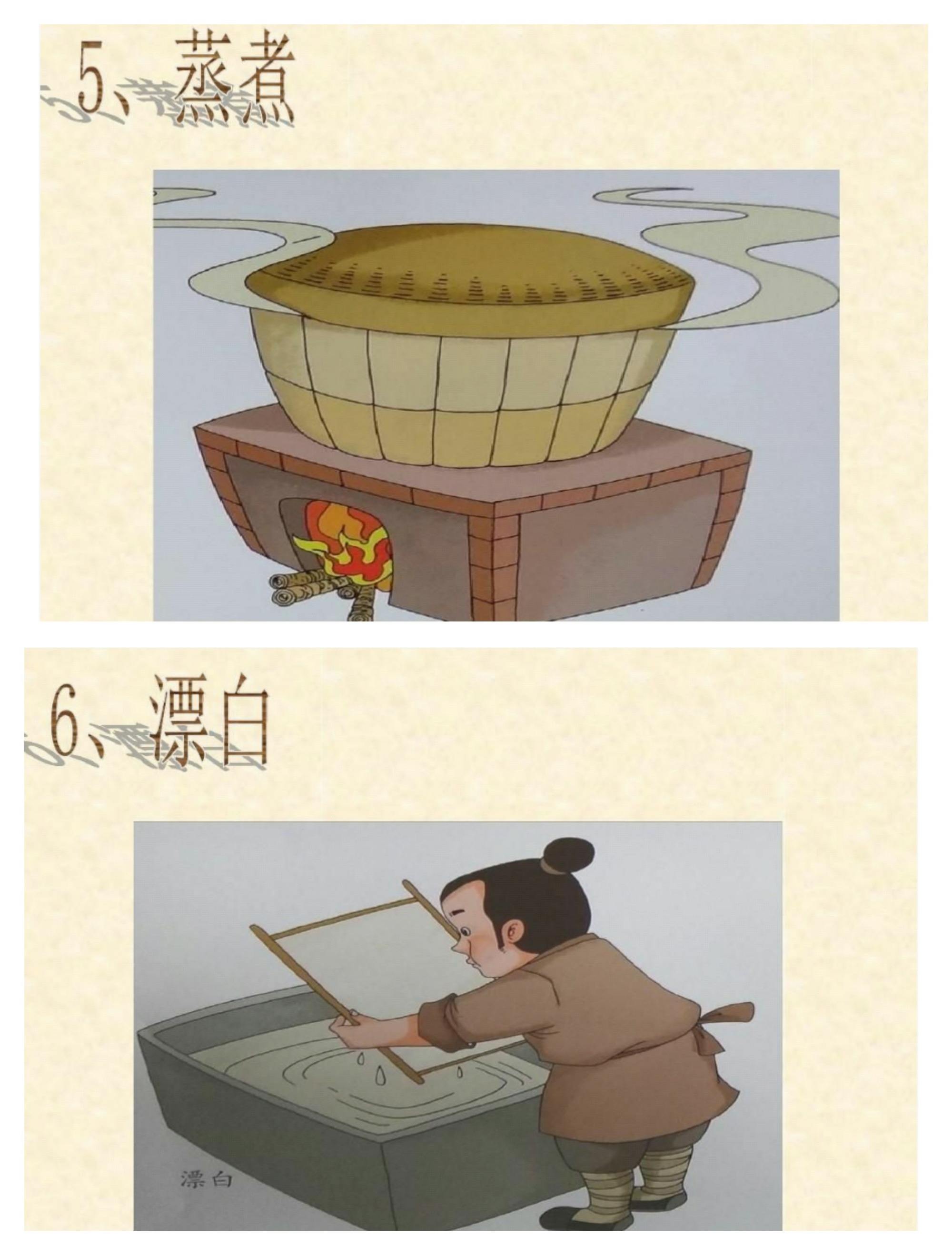 [造纸术是谁发明的]北宋造纸术是谁发明的