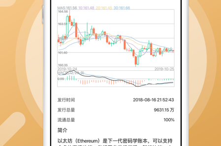 [币信]币信app下载最新版本