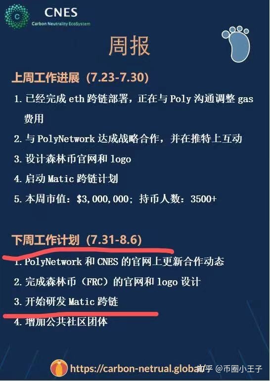 [cbc币怎么样]cbc是什么币子