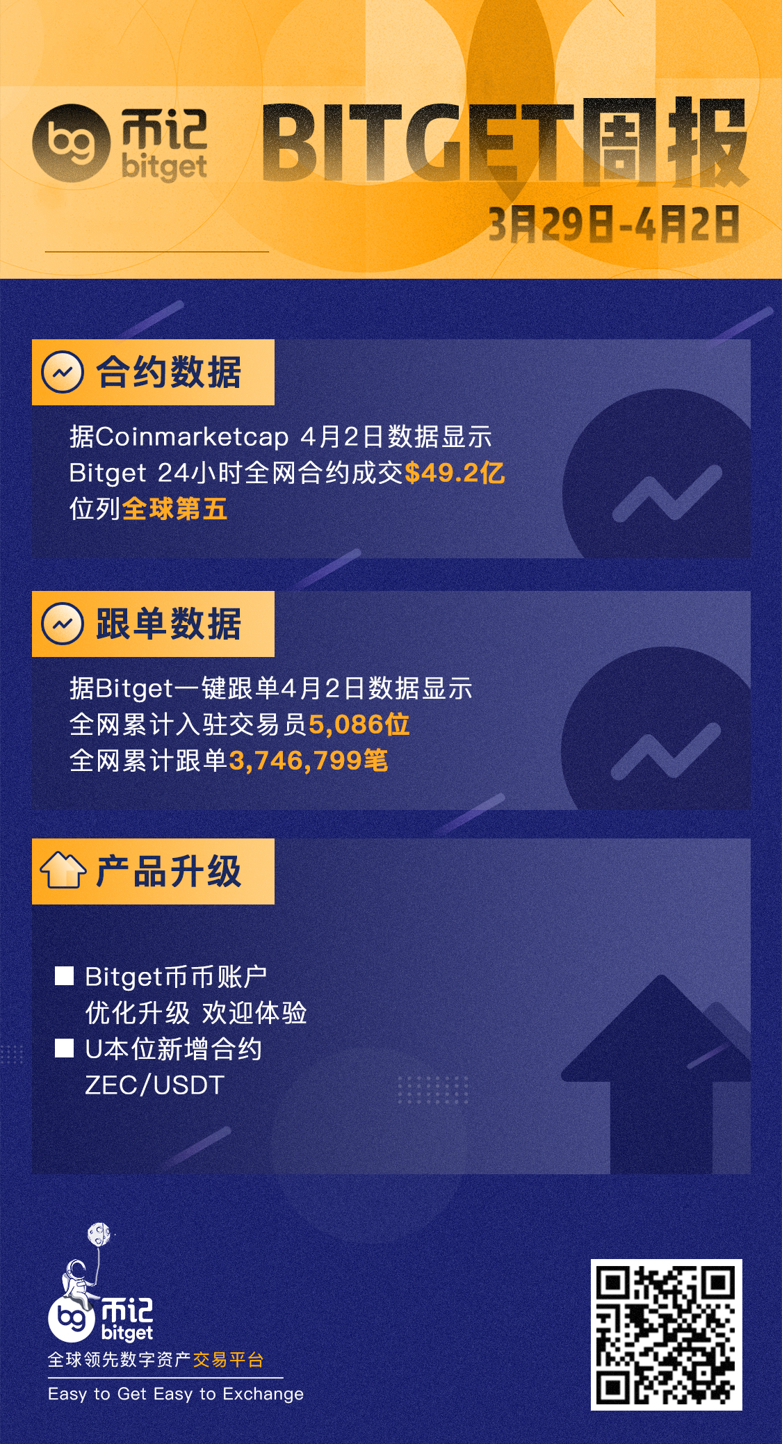 [mytoken评测]mytoken怎么样