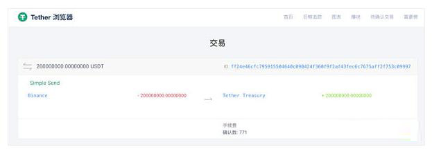 [usdt钱包被盗如何找回]tp钱包里的usdt被盗了怎么办