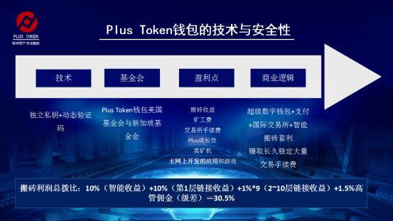[token钱包官网下载]tokenim 钱包下载