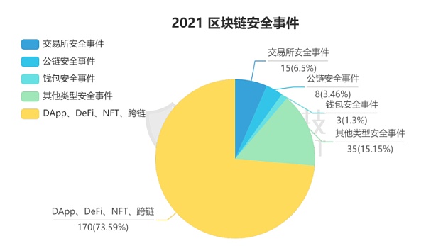 [十大最安全区块链钱包]十大最安全区块链钱包网址