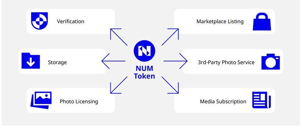 [token.im官网下载]tokenim官网下载10