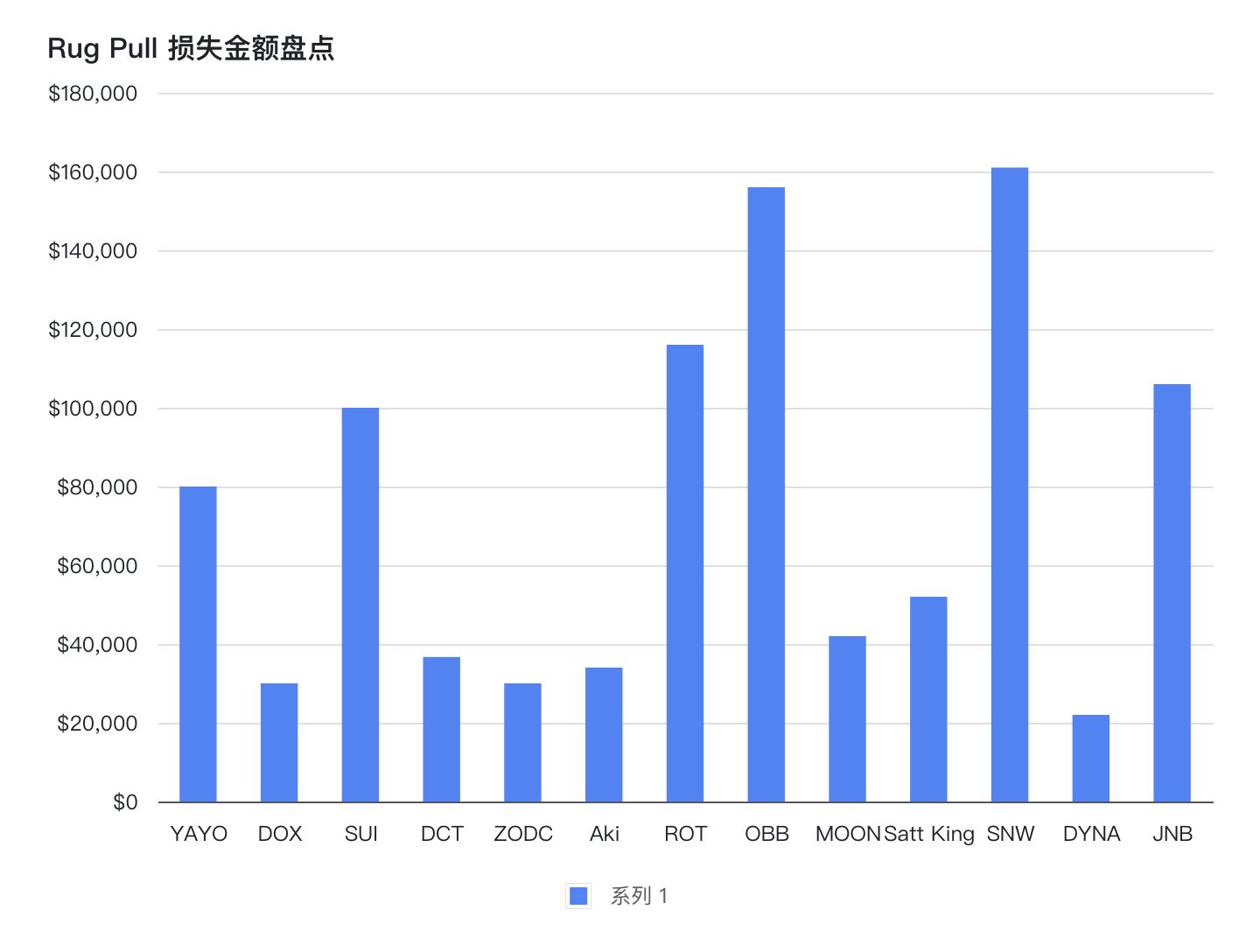 [CBC币分红]cbc币怎么样