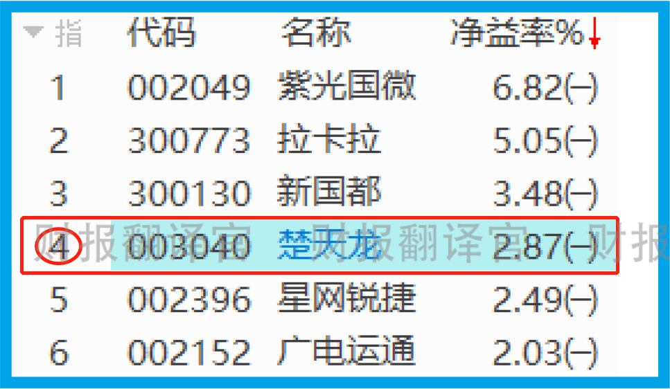 [国内数字钱包排行榜]国内数字钱包排行榜最新
