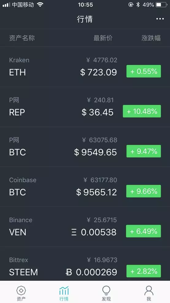 [货币转imtoken手续费多少]怎么从imtoken钱包转币到交易所