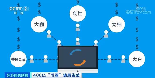 [plustoken中国官方]plus token中国官方
