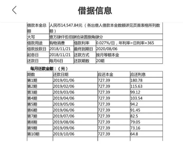 [信任钱包借款利息]信任钱包借款利息高吗