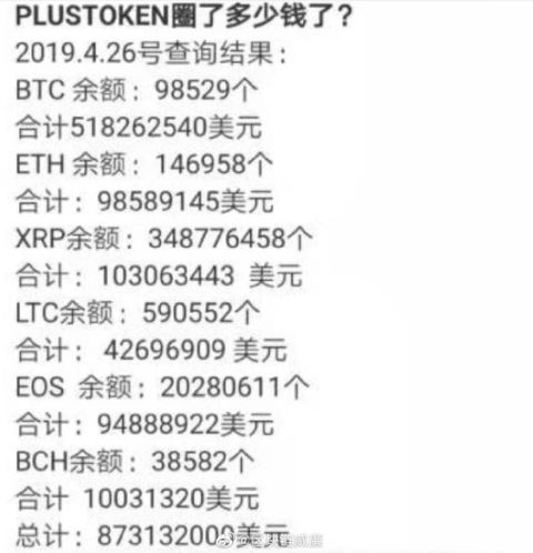 [plustoken钱包今天的消息]plustoken钱包最新消息官宣