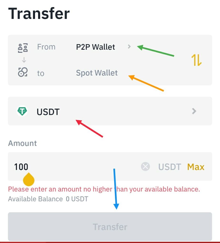 usdt钱包地址怎么设置的简单介绍