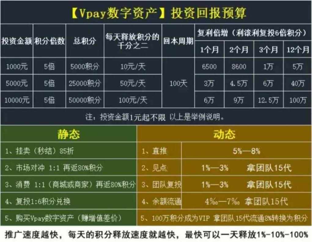 [去中心化钱包排名]去中心化钱包 哪个最好
