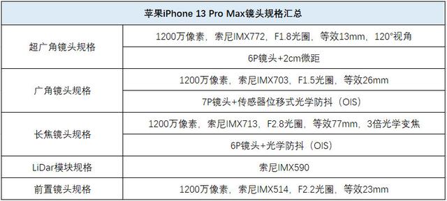 [苹果telegreat最新参数]苹果telegreat中文手机版下载