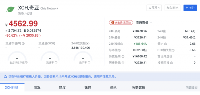 [热币网是正规的不]热币网交易所app下载