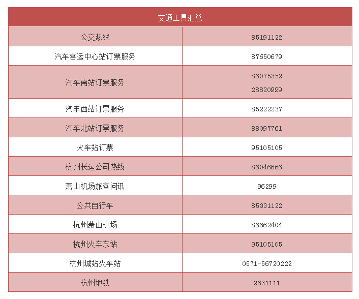 [坐飞机手机号不是本人的可以吗]坐飞机手机号不是本人的可以吗怎么改