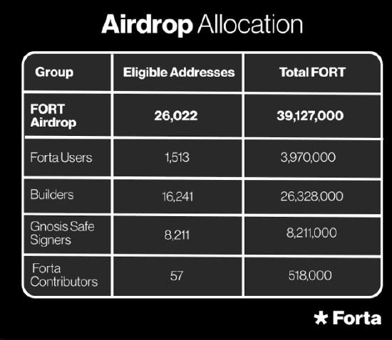 2021年9月TP钱包空投骗局的简单介绍