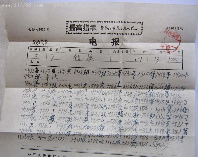 [电报解禁]电报解禁用