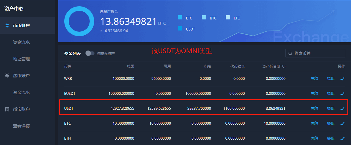 [usdt怎么提款到银行卡]usdt可以直接提现到银行卡吗