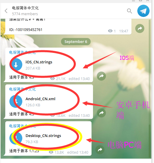 telegram汉语包-telegram 语言包