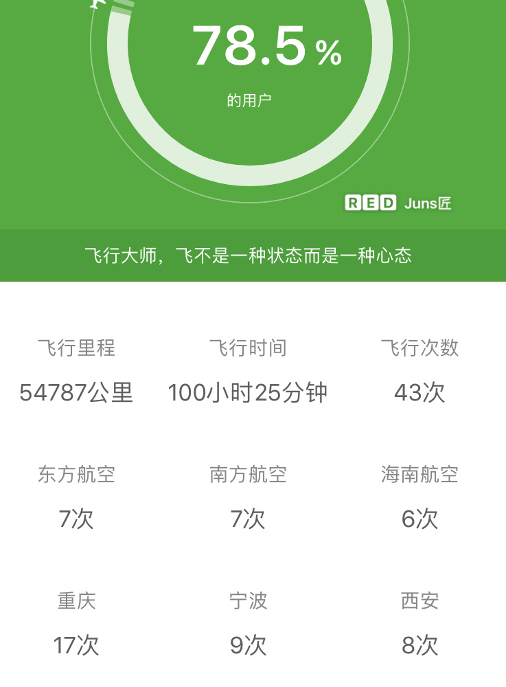 飞机app苹果下载中文版是哪一个-飞机app苹果下载中文版是哪一个软件