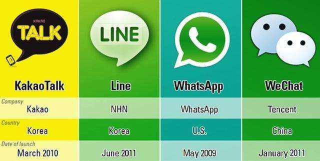 whatsapp华为安装-whatsapp华为下载安装