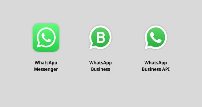 whatsappregistration的简单介绍