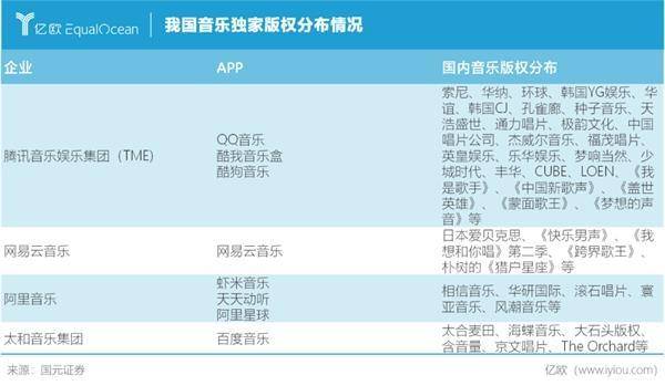 国内不能用的app-国内不能用的苹果应用