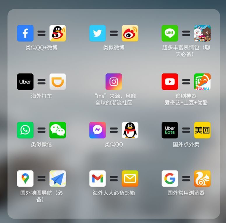 whatsapp华为怎么设置头像-华为whatsapp怎么添加联系人
