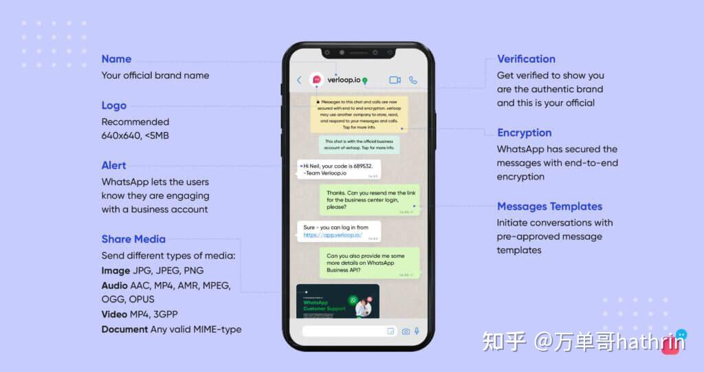 whatsapp哪个国家的研发-whatsapp在哪些国家比较受欢迎