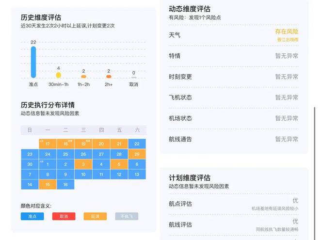 飞机软件注册一直转圈圈-飞机软件注册一直转圈圈什么意思