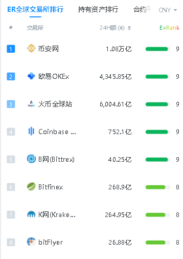 我被数字货币平台骗了-ustd交易app下载