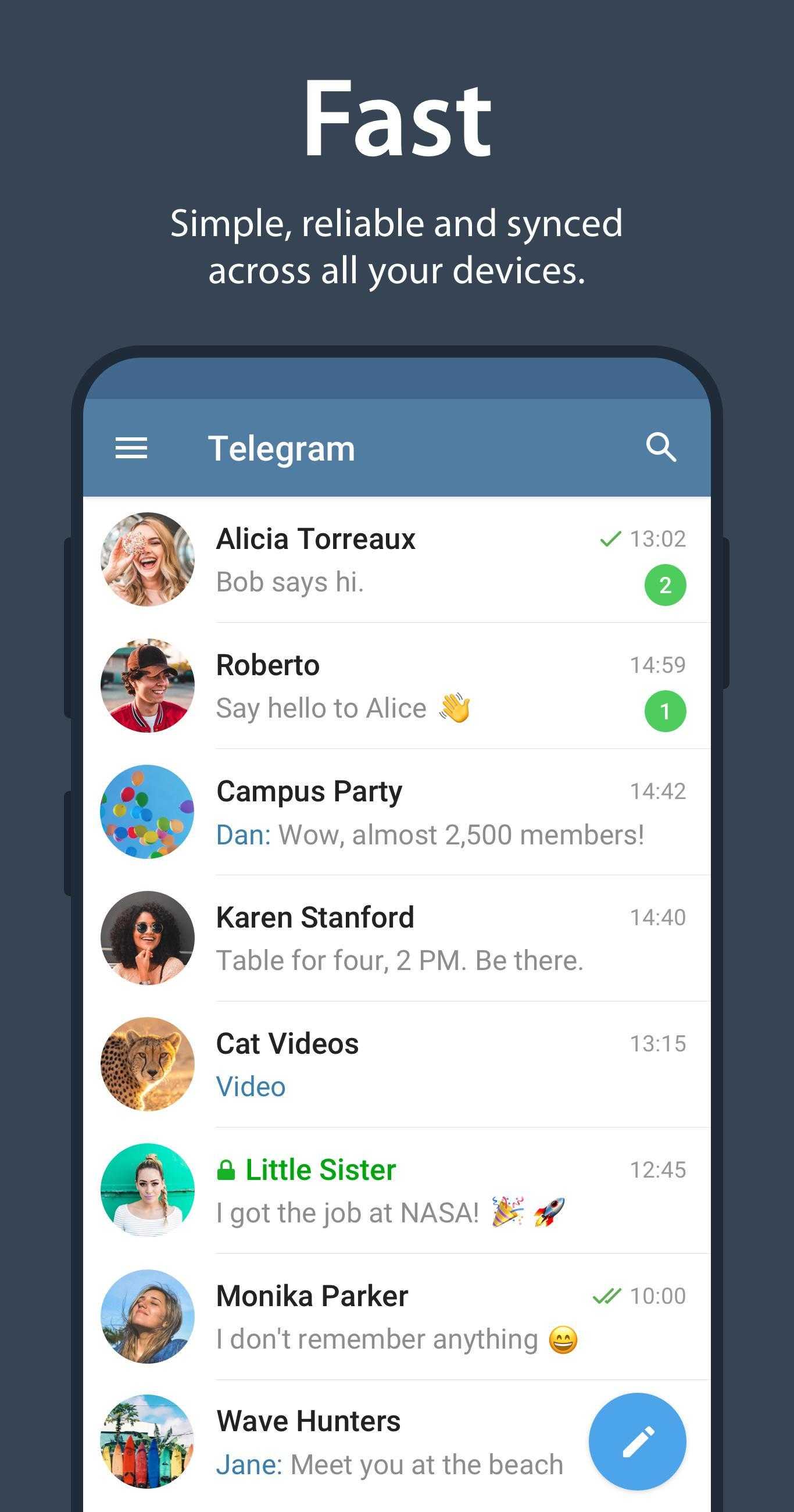 telegeram就是电报-电报telegrammessenger
