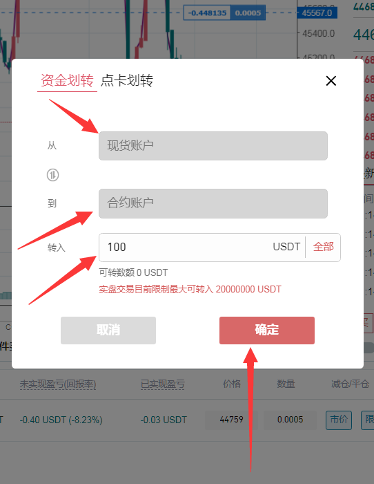 gateusdt钱包地址怎么查看-trustwallet钱包地址怎么看