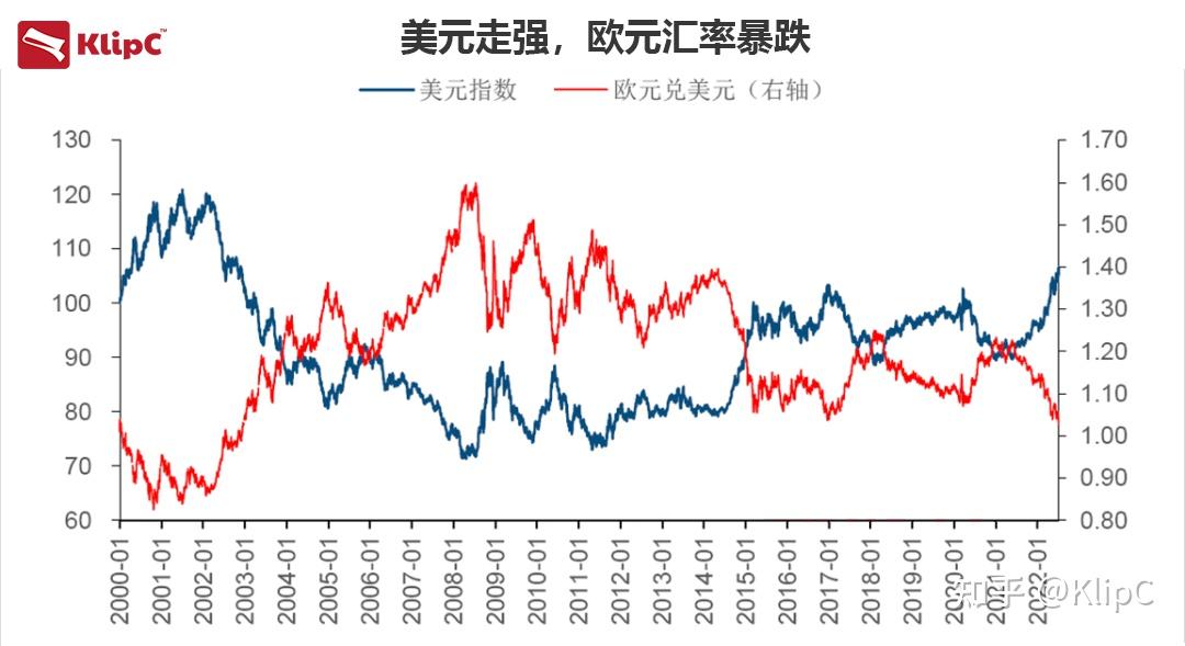 usdttrc20汇率-usdt汇率今日兑人民币汇率