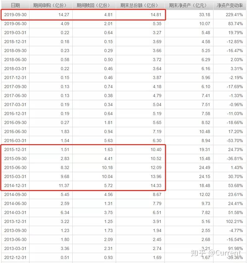 正规10元投资买涨买跌软件-正规10元投资买涨买跌软件手续费特高