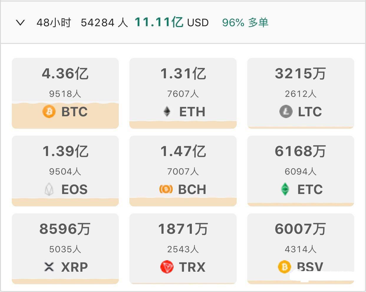 usdt交易能查到对方信息吗-usdt地址可以查到对方的资料吗