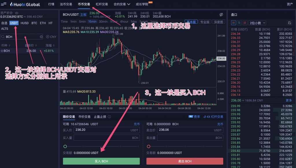 比特币怎么买入和交易-比特币怎么买入怎么卖出
